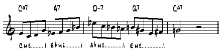 superimpose chords