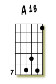 Chord of the Week 49