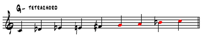 G minor tetrachord